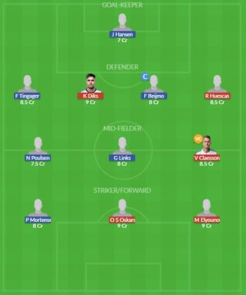 Dream11 SL Team