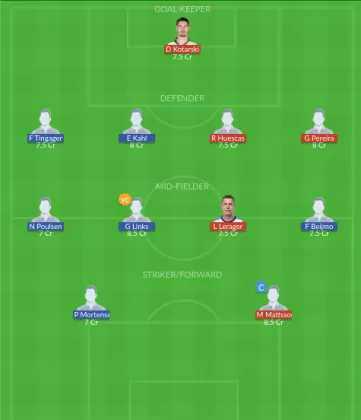 Dream11 SL Team