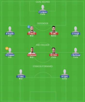 Dream11 SL Team