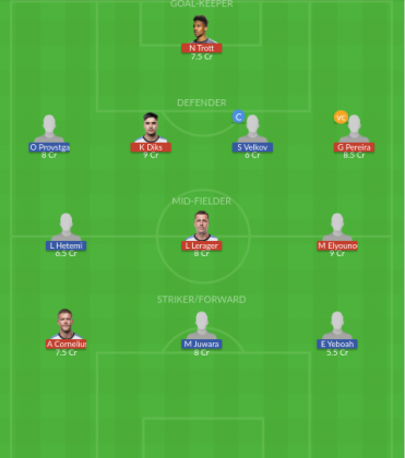 Dream11 SL Team