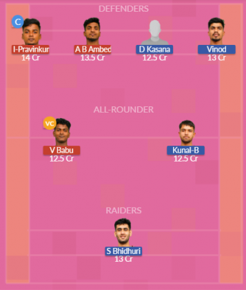 Dream11 SL Team