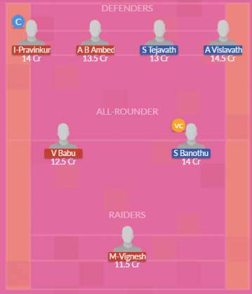 Dream11 SL Team