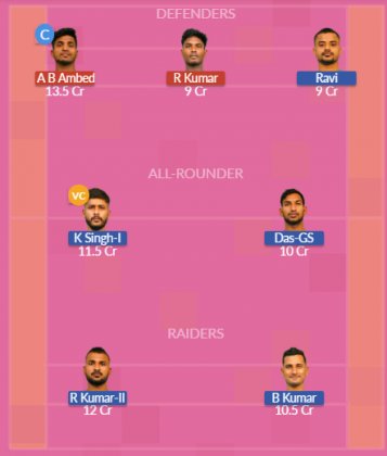 Dream11 SL Team