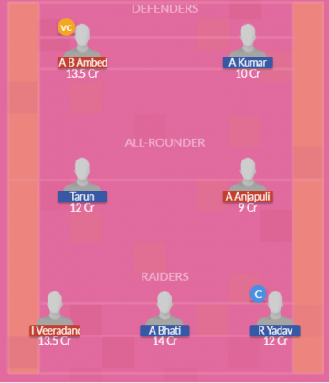 Dream11 SL Team