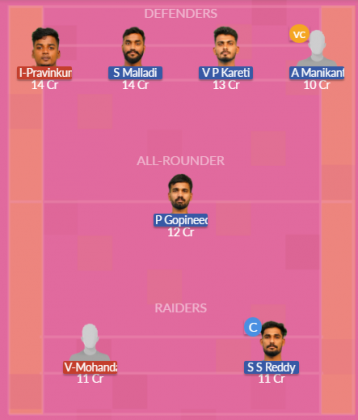 Dream11 SL Team