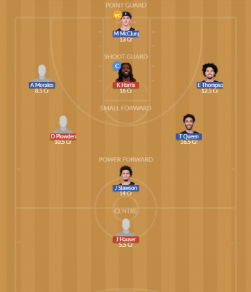 Dream11 SL Team