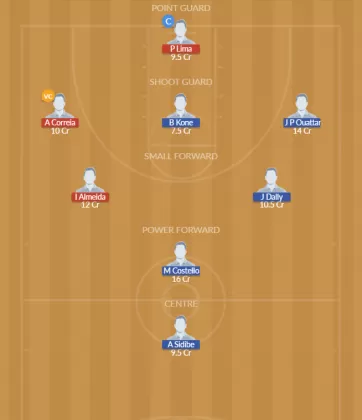Dream11 SL Team