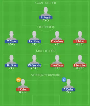 Dream11 SL Team
