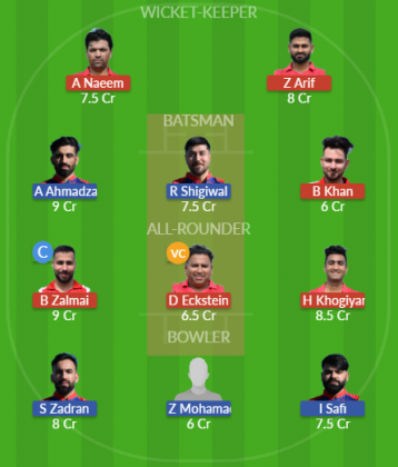 Dream11 SL Team