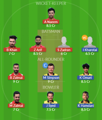Dream11 SL Team