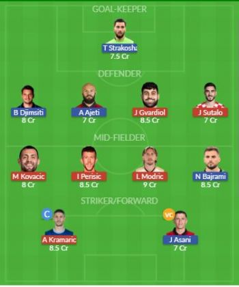 Dream11 SL Team