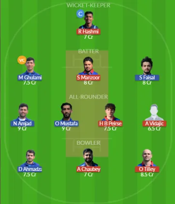Dream11 SL Team