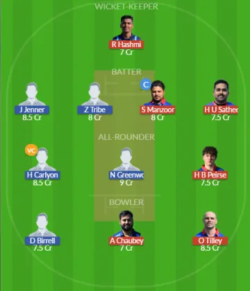 Dream11 SL Team