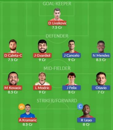 Dream11 SL Team