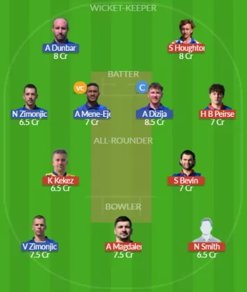 Dream11 SL Team