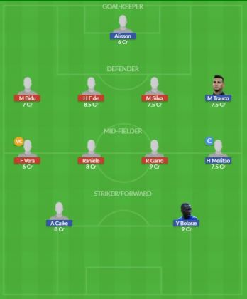 Dream11 SL Team