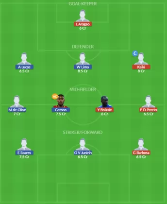 Dream11 SL Team