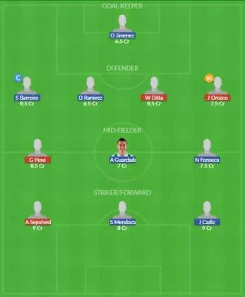 Dream11 SL Team