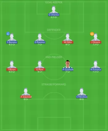 Dream11 SL Team