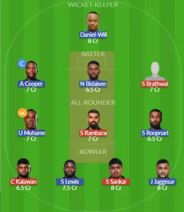 Dream11 SL Team
