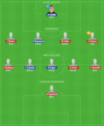 Dream11 SL Team