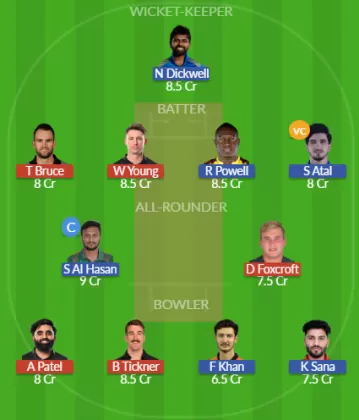 Dream11 SL Team