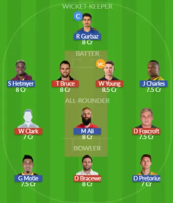 Dream11 SL Team