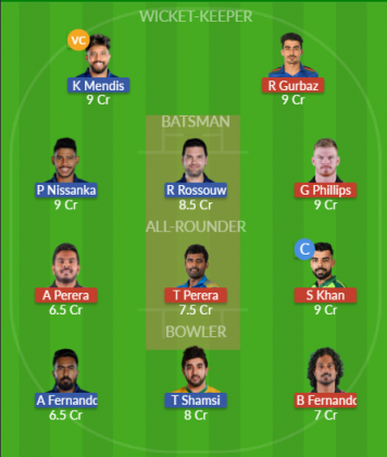 Dream11 SL Team