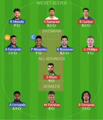 Dream11 SL Team