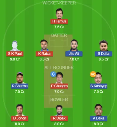 Dream11 SL Team