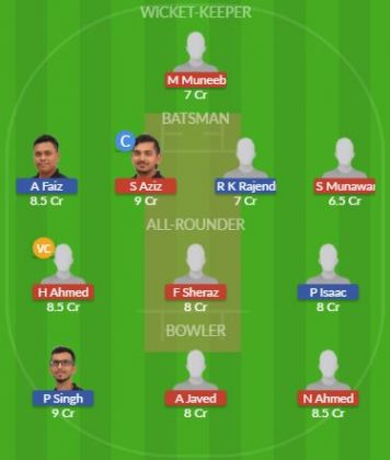 Dream11 SL Team