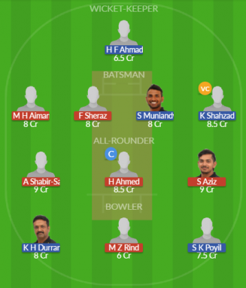 Dream11 SL Team