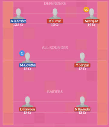 Dream11 SL Team