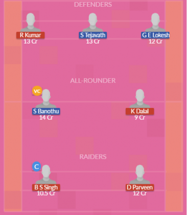 Dream11 SL Team