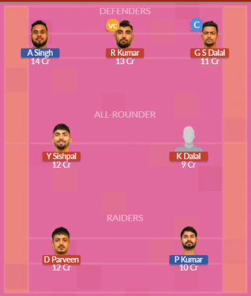 Dream11 SL Team