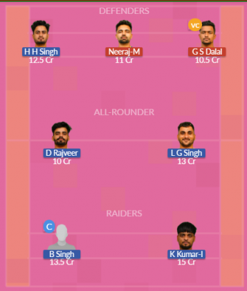 Dream11 SL Team