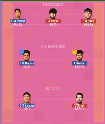 Dream11 SL Team