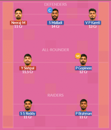 Dream11 SL Team