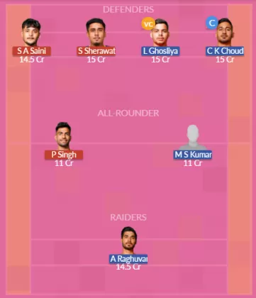 Dream11 SL Team