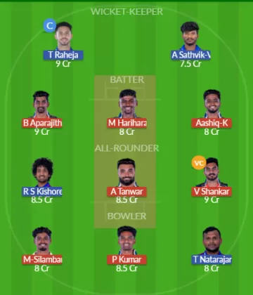 Dream11 SL Team