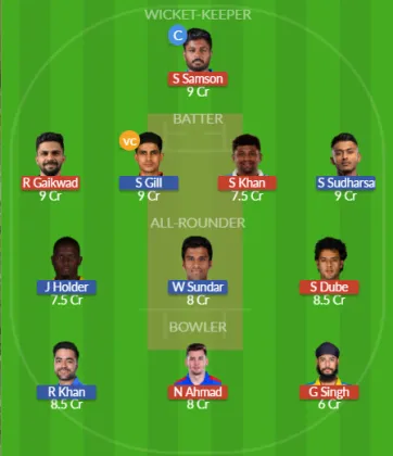 Dream11 SL Team