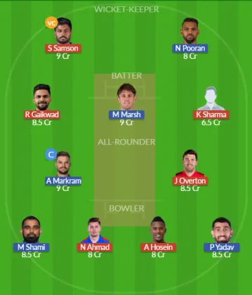 Dream11 SL Team