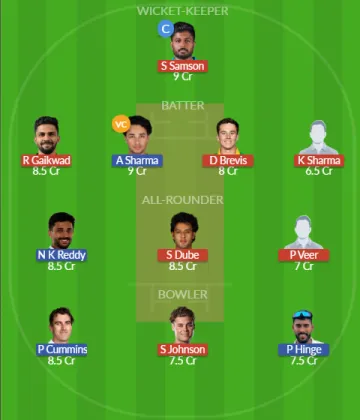 Dream11 SL Team