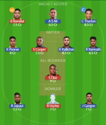 Dream11 SL Team