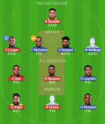 Dream11 SL Team