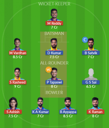Dream11 SL Team