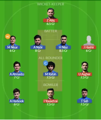 Dream11 SL Team