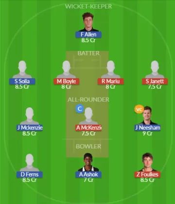 Dream11 SL Team
