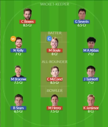 Dream11 SL Team