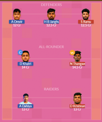 Dream11 SL Team